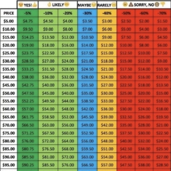 Meet your Posher, Kerlita - Picture 2 of 2